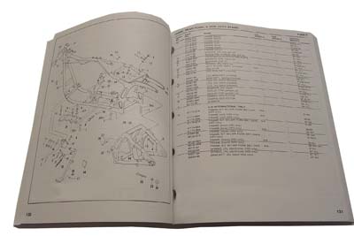 Factory Service Manual for 2008 VRSC