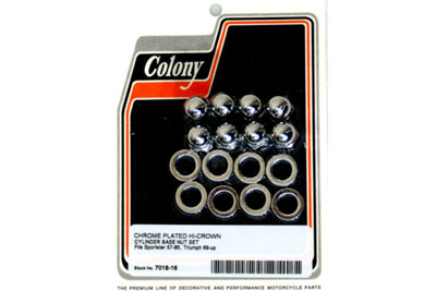Chrome Cylinder Base Acorn Nut and Washer